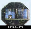 Aryabhatta